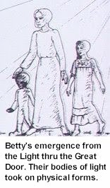 L’enlèvement de de Betty Andreasson Luca (témoignage et croquis fait par le témoins) Betty_andreason_drawing03